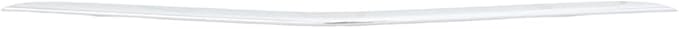 Front Bumper Deflector for CLA Class 2020-2024