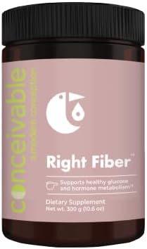 Right Fiber