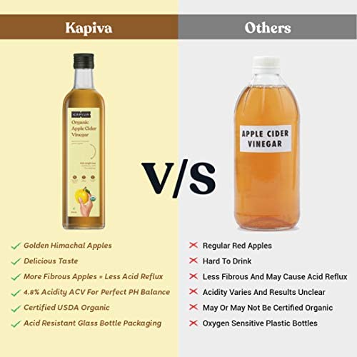 Kapiva Organic Apple Cider Vinegar with The Mother (in Glass Bottle) - Certified Organic - Synbiotic in Nature 500ml - Pack of 2