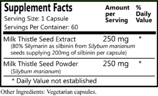 Daily Manufacturing Milk Thistle (Extract &amp Powder)