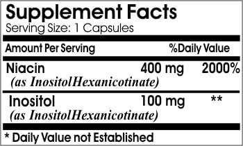 Flush Free Niacin 500mg ~ 180 Capsules - No Additives ~ Naturetition Supplements