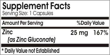 Chelated Zinc 25mg ~ 100 Capsules - No Additives ~ Naturetition Supplements
