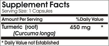 Turmeric 450mg ~ 100 Capsules - No Additives ~ Naturetition Supplements