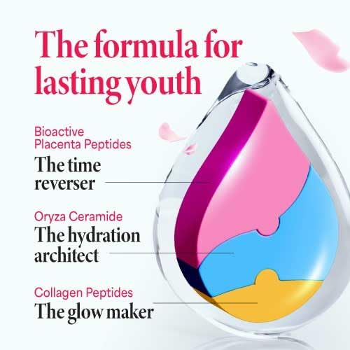 LABO Nutrition Le Ageless Placenta 99 with Ceramides -Placenta Supplement with Collagen Peptides Oryza Ceramides -Skin Regeneration Hydration Anti-Aging Wrinkle Support Immune Health 60 Capsules