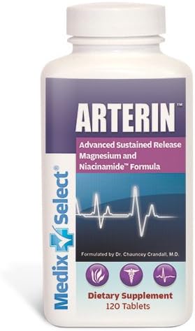 Magnesium and Niacin Formula (30 Day Supply)
