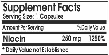 Niacin 250mg ~ 200 Capsules - No Additives ~ Naturetition Supplements