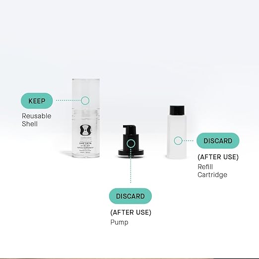 OneSkin EYE OS-01 Peptide Topical Supplement | Skin Longevity Age Reversal Eye Cream | Safe for Sensitive Skin Fragrance-Free