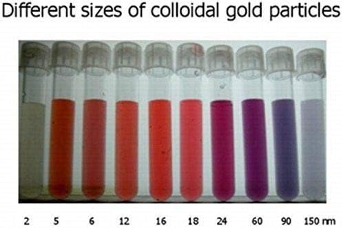 EnerGold® 99.99%-Pure Ultraconcentrated 300-ppm Ruby-Red Colloidal Gold. Deflect Radiation &amp EMFs Repair DNA Regenerate Pineal Gland Rejuvenate All Tissues of The Body Energize Your Aura...
