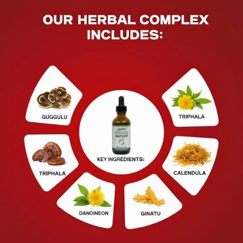 Mother Nature Natufit (Taraxacum) Mushrooms &amp Herbs Liquid Extract - 1000mg - 2 oz - Made in USA