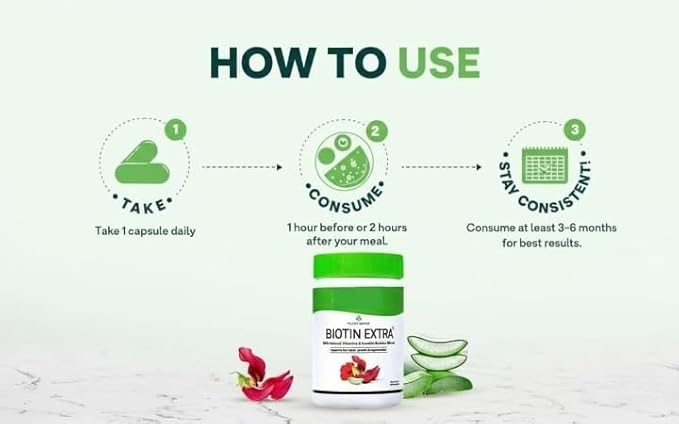 Plant Based Biotin for Hair Repair Regeneration &amp Growth (Pack of 1 (60 Capsules))