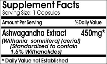 Ashwagandha Standardized Extract 450mg // 90 Capsules // Pure // by PureControl Supplements