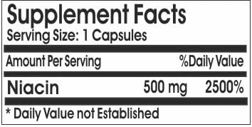 Niacin 500mg ~ 200 Capsules - No Additives ~ Naturetition Supplements