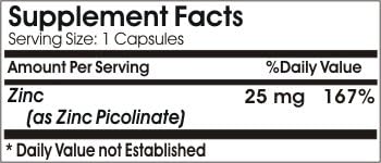 Zinc Picolinate 25mg ~ 100 Capsules - No Additives ~ Naturetition Supplements