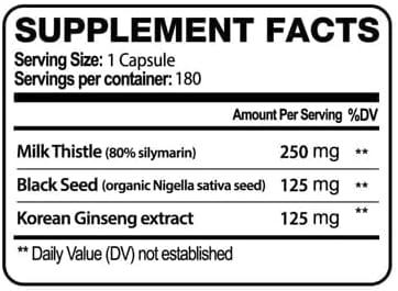 Health As It Ought To Be Liver Syn3rgy Supplement | Physician Formulated Capsules with Milk Thistle Black Seed Korean Ginseng | 180 Capsules