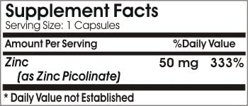 Zinc Picolinate 50mg ~ 100 Capsules - No Additives ~ Naturetition Supplements