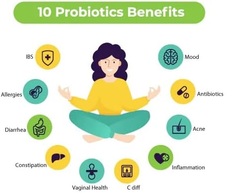 Friendly Fighters Pro® Probiotic | 3 Month Supply | Men &amp Women | Digestive &amp Immune Health* | Healthy Inflammation* &amp Allergy Relief* | Micro-Encapsulated for Guaranteed Delivery | Safe D