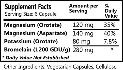 Daily Manufacturing Vascu-Min™ (Magnesium Potassium &amp Bromelain)