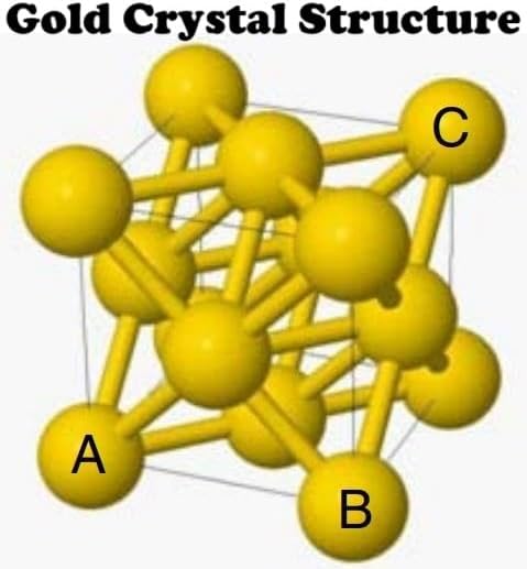 EnerGold® Monoatomic Gold/ORMUS: World's ONLY Pure-G O L D (Platinum &amp Copper) &gt1000 PPM! Deflect Radiation EMFs Low-Energy Frequencies Repair DNA Pineal Body's Tissues Energize Aura Cha