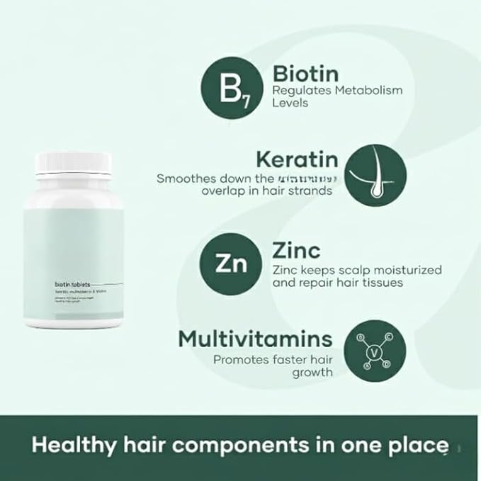 GHC Hair Biotin - 100% Vegan 60 Tablets (Pack of 1) | Promotes Healthy &amp Strong Hair Growth Powered with Keratin Amino Acids Grape Seed Extract &amp Other Natural Supplements