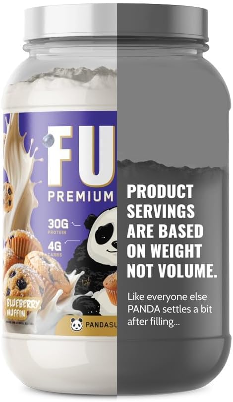 Underground Bio Labs Panda Fuel Premium Protein WheyHydrolyzed CollagenCaseinProbiotics Enzymes Keto FriendlyTime Release 25 Servings (2.5 Pound Blueberry Muffin)