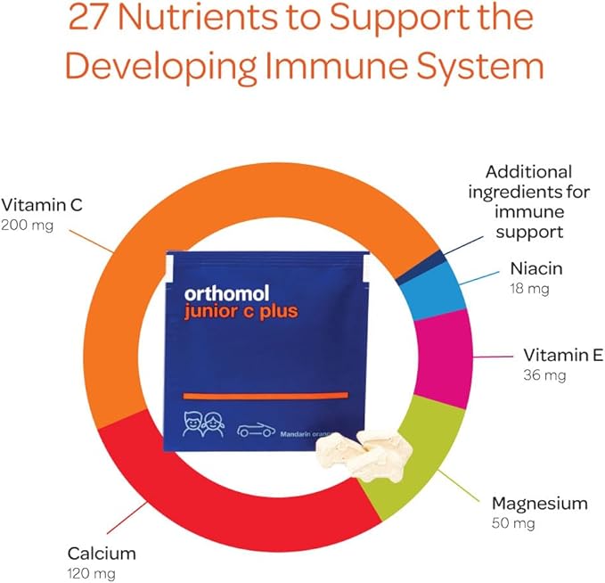 Orthomol Immun Junior C Plus Kid's Multivitamin Tangerine Flavor 30-Day Supply
