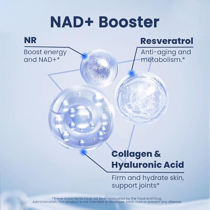 Potency Renew Anti Aging Blend Advanced NAD+ and stem Cell Booster Supplement Rhodiola Rosea Resveratrol Hyaluronic Acid Collagen Peptides NR Grape Seed and Green Tea Extract
