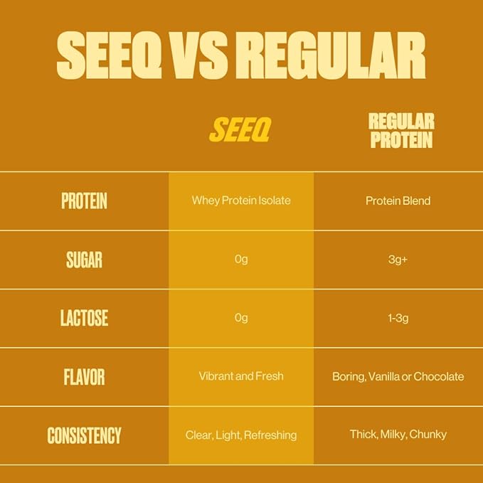 SEEQ Clear Whey Isolate Protein Powder Mango Pineapple - 22 Servings 22g Protein Per Serving - 0g Lactose Sugar-Free Keto-Friendly Soy Free - Juice-Like Protein Post-Workout Recovery
