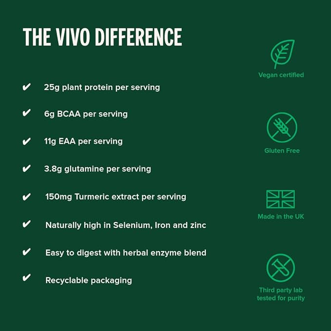 Vivo life Perform Plant Protein Powder - Pea &amp Hemp Protein Blend with BCAA (34.85 oz Vanilla)