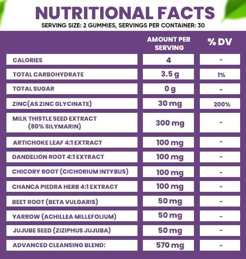Liver Cleanse Detox &amp Repair Gummies — Sugar-free US-Made 1500mg Milk Thistle Supplement with Artichoke Dandelion and 20+ Herbs — Liver Support Supplement for Men &amp Women(60 Vegan Gummies)