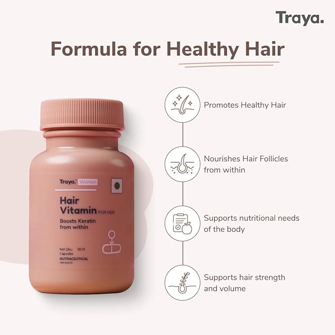 Hair Vitamin for Her | Keratin Supplements for Hair Growth and Hair Fall Control | Consists Biotin Zinc Iron and Vitamin B12 | 30 Tablets