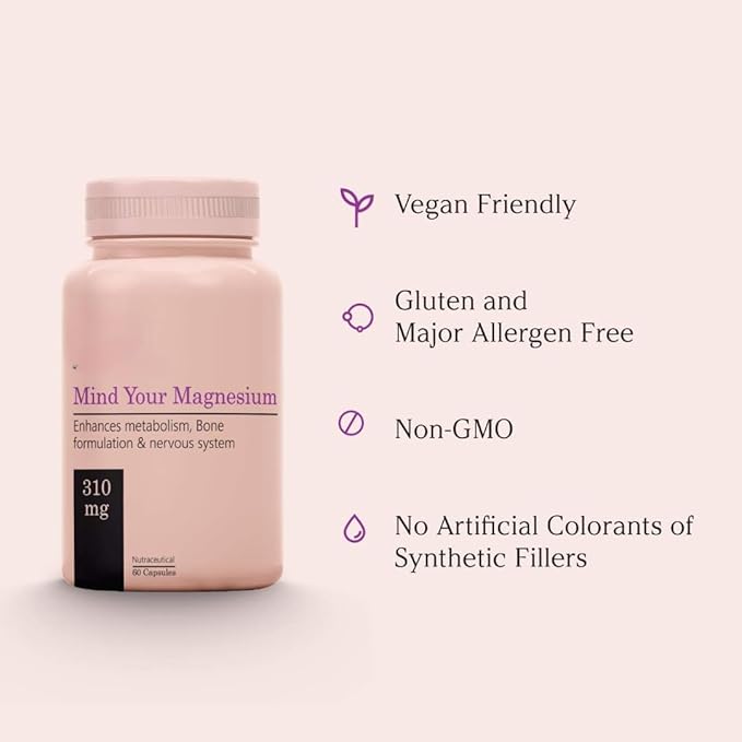 Vishopy Support Your Magnesium Supplement for Men Women 310 Mg Sports Muscle Health Energy 7 Metabolism Veg Capsules 60 Count.