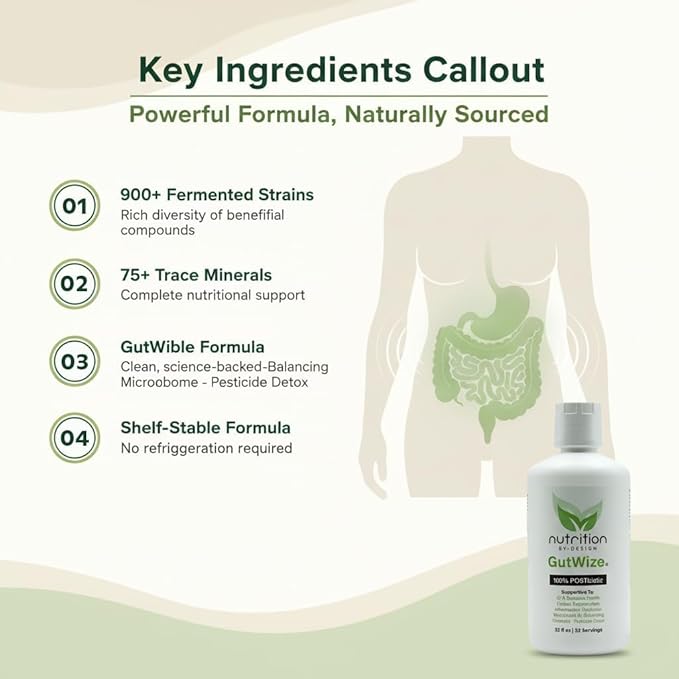 GutWize Total Health Bundle – 1 Bottle 100% Postbiotic + 1 Bottle Humic/Fulvic Blend – Gut &amp Digestive Support Microbiome Balance Natural Wellness Supplement Pack