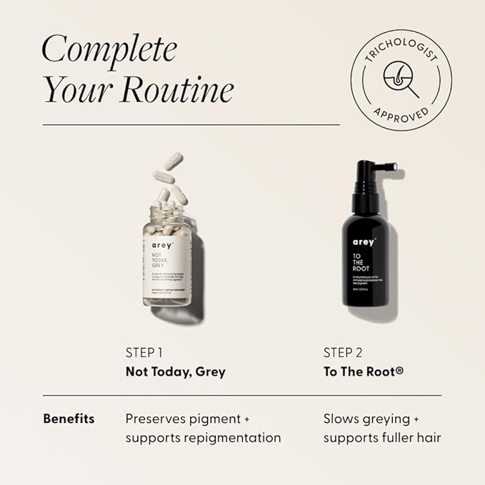 Arey Not Today Grey Daily Hair Supplement for Women &amp Men | Slows Grey Hair Growth in 3–6 Months | Support for Thicker Healthier Hair | Biotin B + D Vitamins | Vegan &amp Gluten-Free (1 Month)