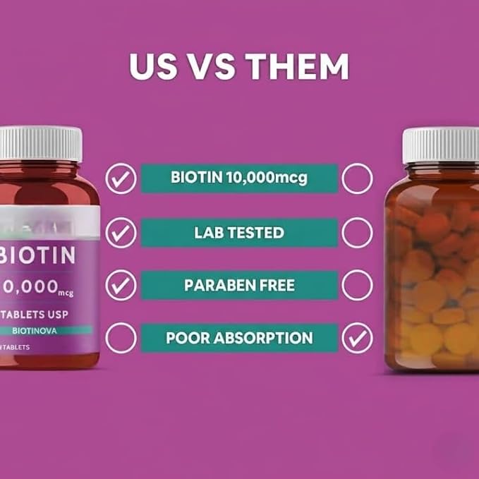 Biotin 10000mcg for Hair Growth Skin &amp Nails – 60 Veg Tablets
