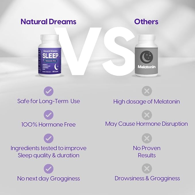 Univera Natural Dreams Melatonin-Free Gentle Sleep Support Natural Sleep Maizinol Valerian Root Chamomile Flower GABA Magnesium - 60 Capsules