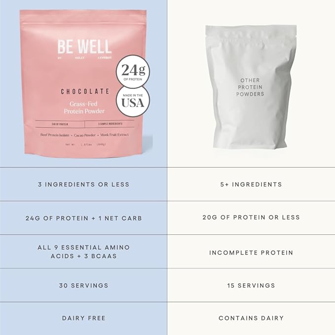 Be Well by Kelly Chocolate Grass-Fed Beef Protein Powder 24G of Protein &amp 1G Net Carbs (3 Ingredients 30 Servings) 9 Amino Acids + 3 BCAAs No Soy No Dairy Stevia-Free No Sugar Added 1.87lb 84