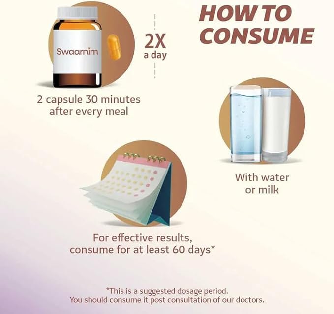Piles Care Ayurvedic Healthy Supplements for Women Health 100% Natural - No Added Chemicals and Gluten Free 120 Capsules