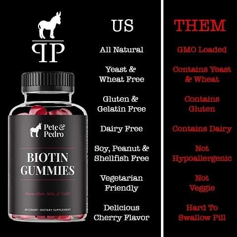 Pete &amp Pedro BIOTIN Gummies for Hair Skin &amp Nails Growth for Women &amp Men |Hair Grow Supplement for Stronger Skin &amp Nails | Cherry Biotin Gummy 5000mcg Per Serving | Seen on Shark Tan