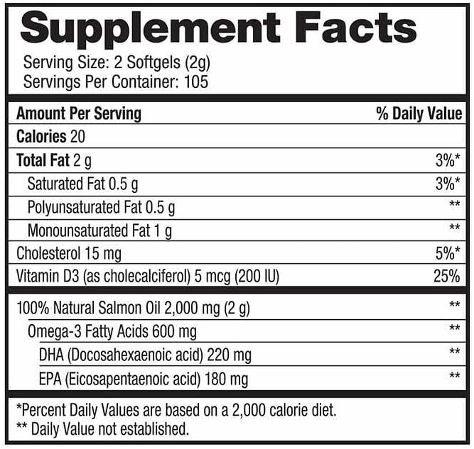Amerivite Pure Alaska 1000mg Omega-3 Wild Alaskan Salmon Oil Softgels