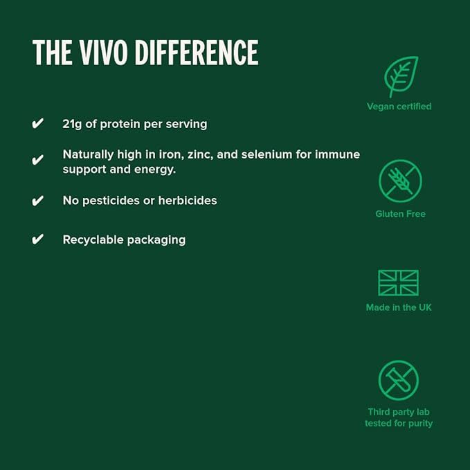 Vivo Vegan Protein Powder - 0.7 oz of Plant-Based Protein per Scoop 30 Servings (31.7 oz) (Vanilla) (31.7 oz Unflavored)
