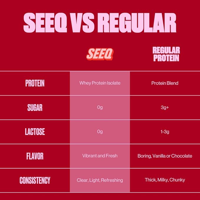 SEEQ Clear Whey Isolate Protein Powder Fruit Punch 22 Servings 22g Protein Per Serving Sugar-Free Keto-Friendly Soy-Free Clear Protein Powder Juice-Like Protein