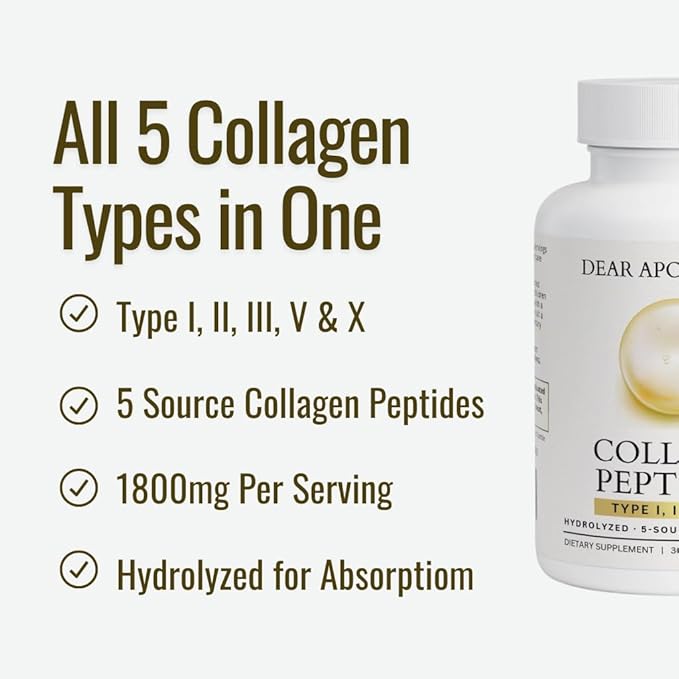 Collagen+ Multi Peptides - Types I II III V X - Hydrolyzed Bovine Fish Chicken Eggshell Avian - Premium Collagen Protein - Grass Fed Wild Caught Cod Skin - Non-GMO - 90 Capsules
