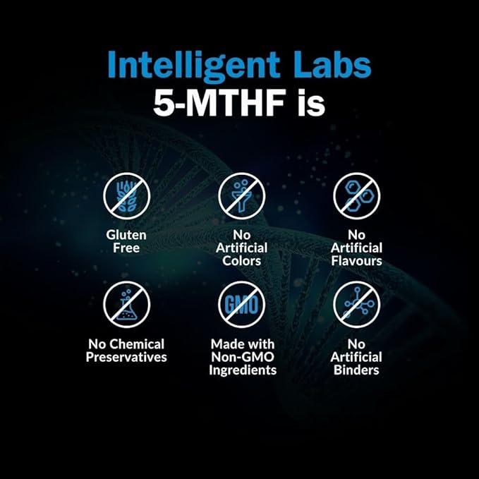 Intelligent Labs 5-MTHF L-5 Methylfolate Supplement Activated Folic Acid Supplement as Quatrefolic - Methyl Folate for MTHFR 120 Capsules - 60 Days Supply 5mg = 5000mcg Methylfolate