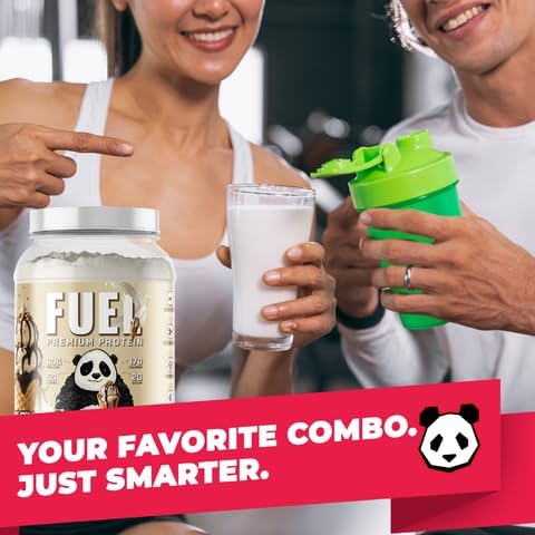 Underground Bio Labs Panda Fuel Premium Protein WheyHydrolyzed CollagenCaseinProbiotics Enzymes Keto FriendlyTime Release 25 Servings (2.5 Pound Ice Cream Sundae Cone)
