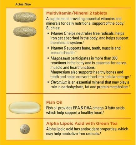 (ONLY GreenFoods) Diabiets Health Pack 60 Packets from GreenFoods