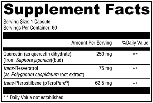 Resveratrol &amp Quercetin
