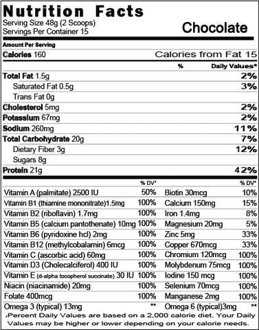 All in One Nutritional Shake (Chocolate)