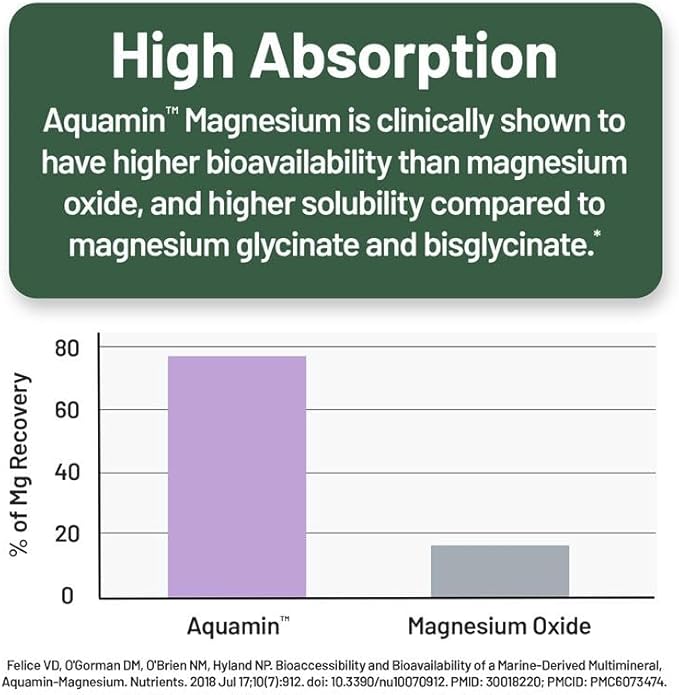 Smarter Nutrition Marine Magnesium Supplement 300mg - Naturally Sourced Clinically Tested Magnesium + Avocado Oil &amp AstraGin for High Absorption - Non-GMO (90 Count (Pack of 3))