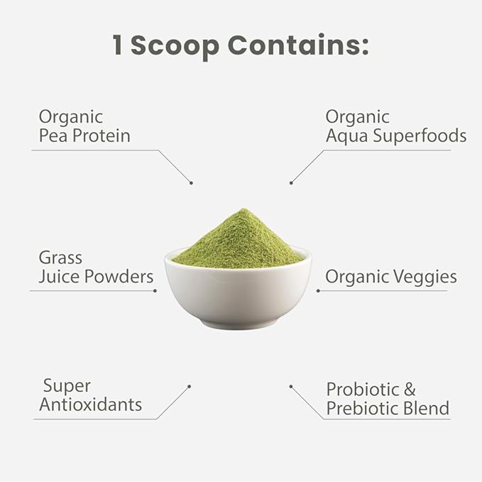 Paradise Herbs ORAC Energy Protein &amp Greens Powder Antioxidant Power of 24 Servings of Fruits &amp Vegetables in 1 Scoop + 20g Protein Unflavored 15 Servings