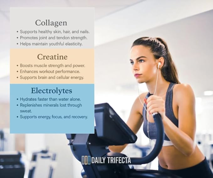 DAILY TRIFECTA 3-in-1 Collagen Creatine &amp Electrolyte Stick Packs | Type I Collagen Creatine Monohydrate Zero Sugar | 30 Natural Single-Serve Packets | Strength Hydration &amp Recovery (Mango